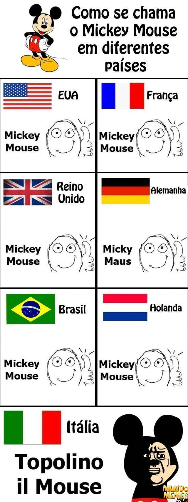 Topolino Meu Pau No Seu Furico Kkkkkkkkkkkkkoque Meme Subido Por Essecara Memedroid