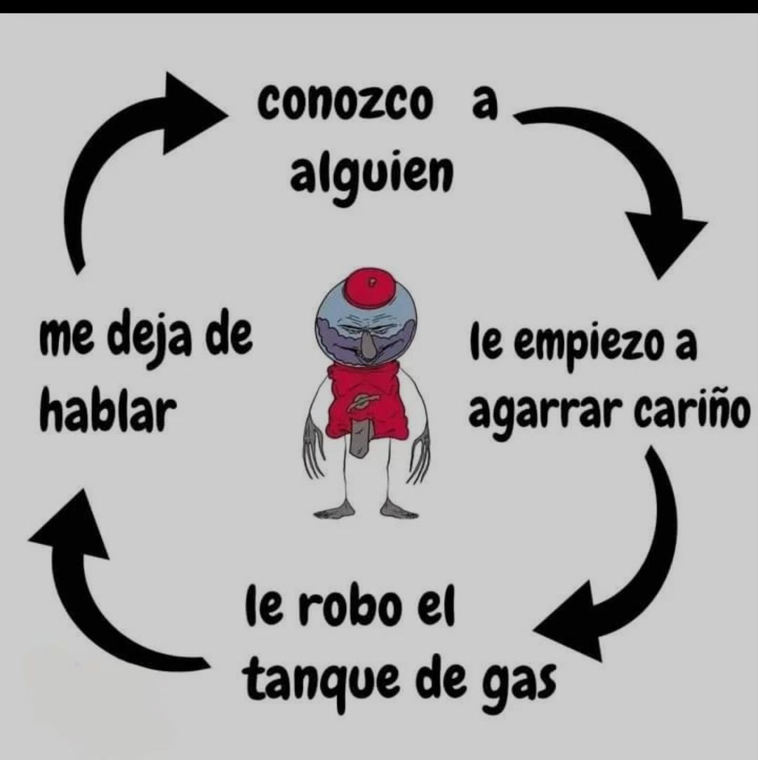 Tanque de gas - Meme subido por 23130729-k :) Memedroid