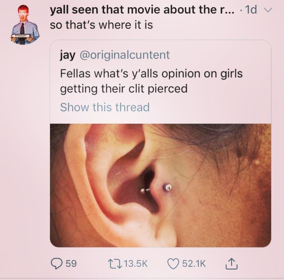 Clitorial Piercings