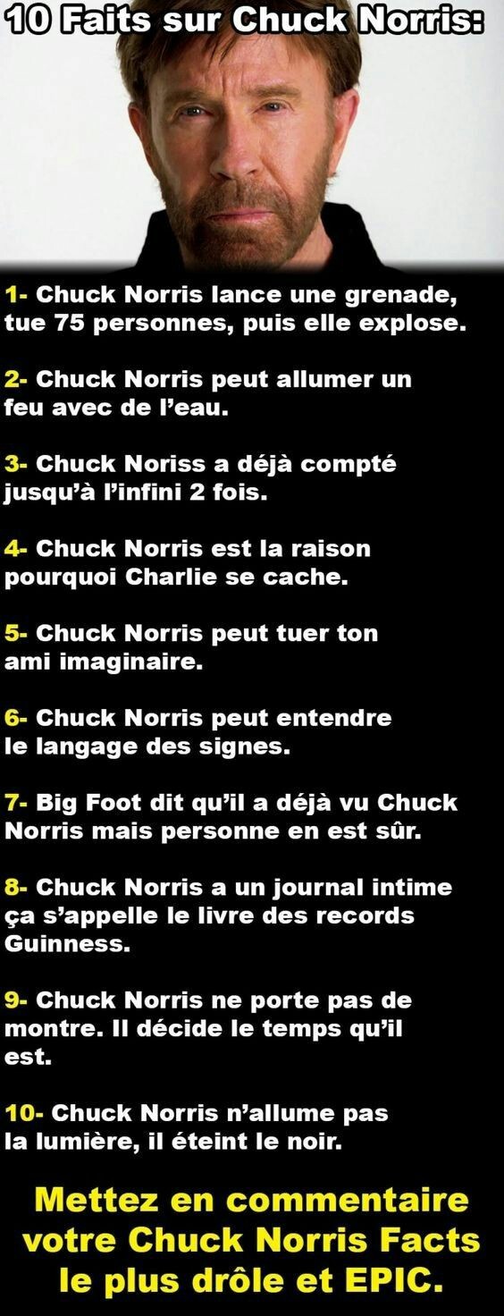 Chuck Norris