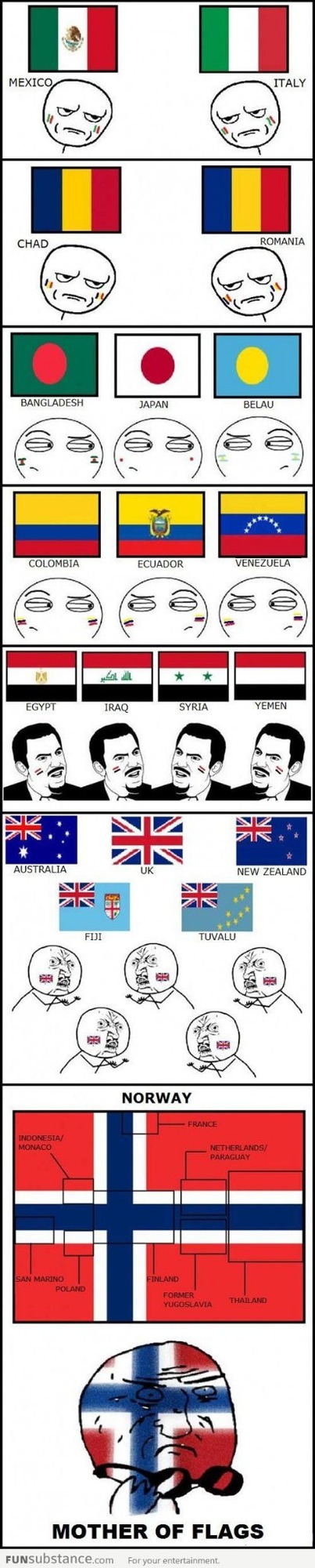 Flags Meme Subido Por Mrgimli Memedroid 4494