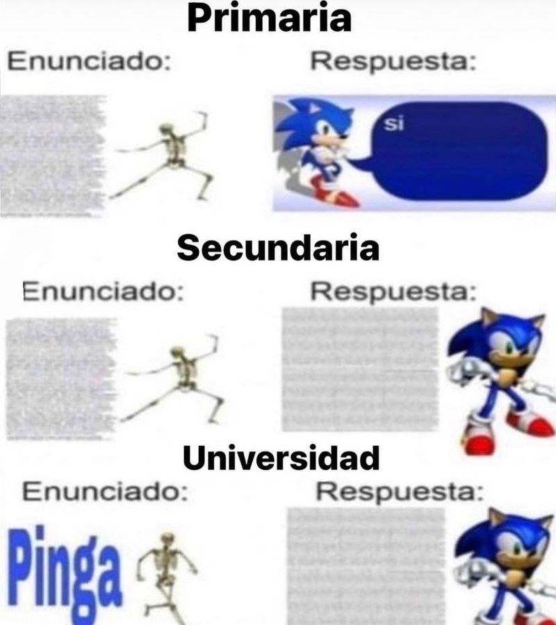 Top memes de Primaría en español Memedroid