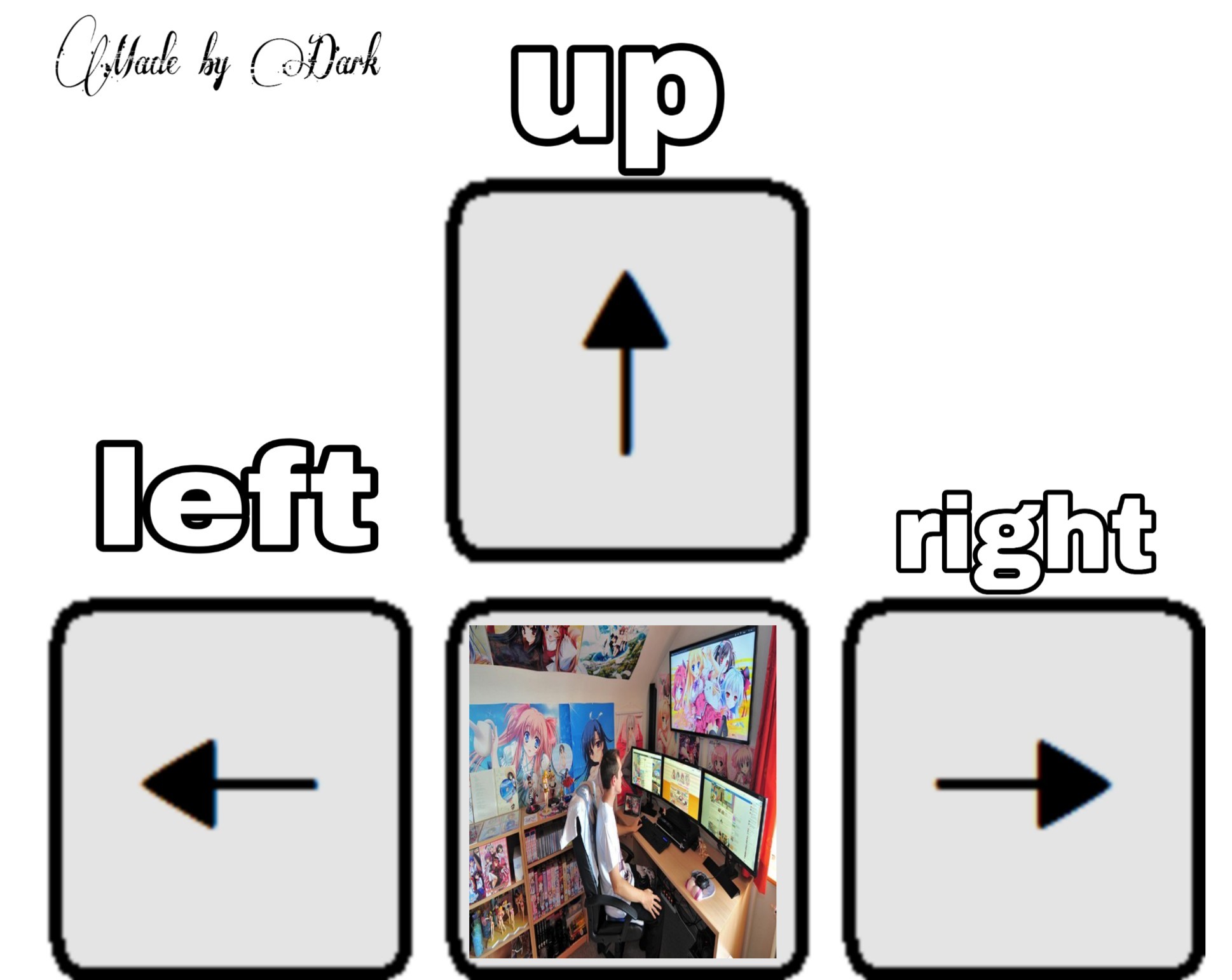 up-left-right-down-meme-by-dark2004-memedroid