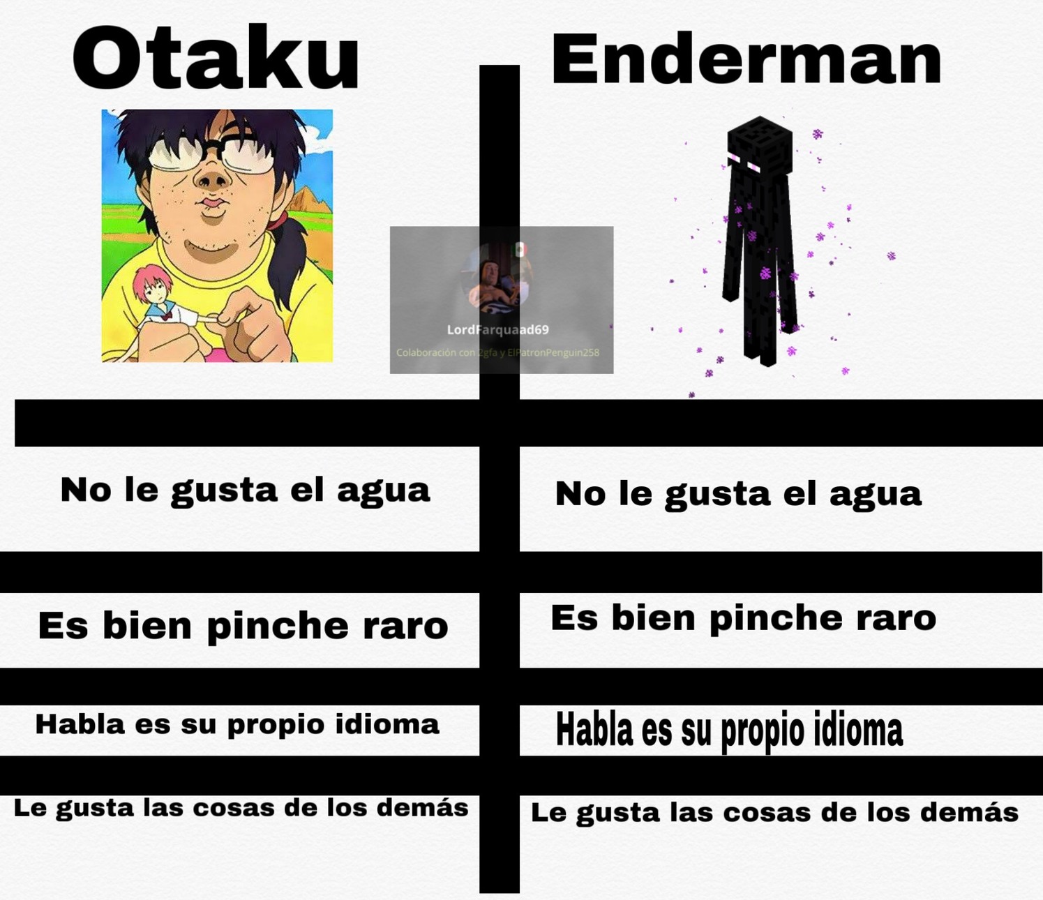 Otaku Meme Subido Por Lordfarquaad69 Memedroid 