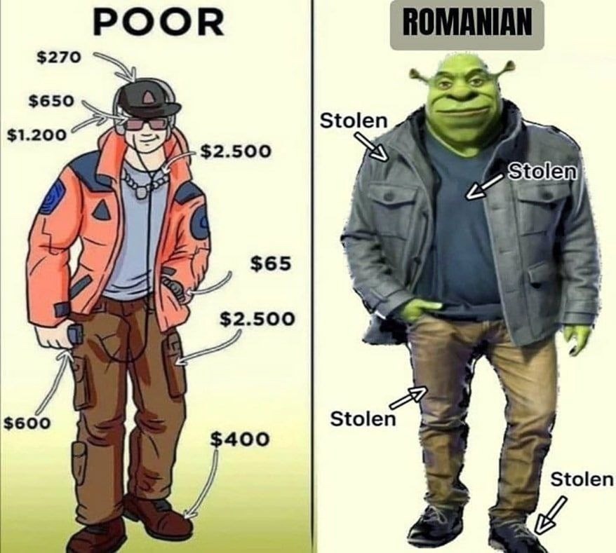Average Romanian Meme By Faporeon Memedroid
