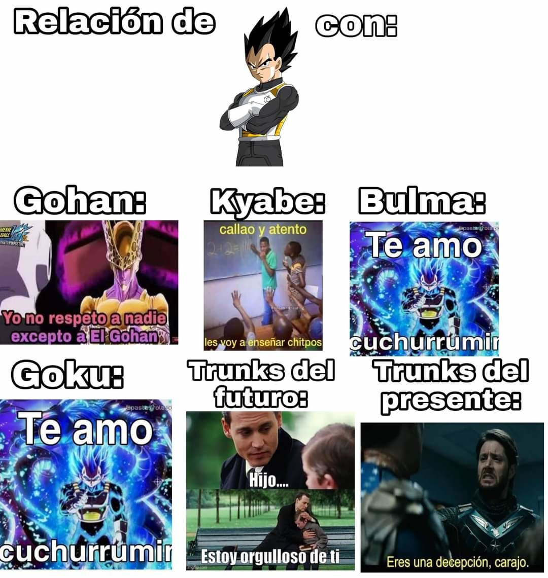 Vegeta Meme Subido Por Felipe231 Memedroid 4365