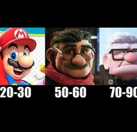Mario este viejito - meme