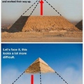 the ways to build a pyramid
