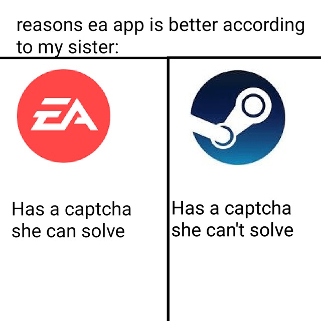 EA app or Steam - meme