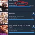 Thats a lot of hours on tf2 man