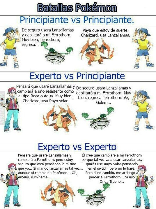 Lv. Experto:a - meme