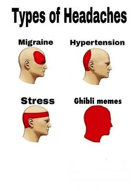 Types of headaches: Migraine, stress, Ghibli memes