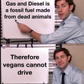 vegans