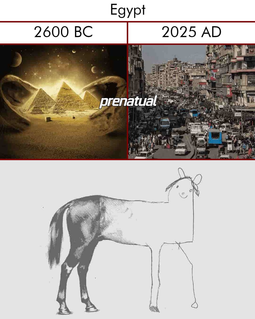 Egypt - meme
