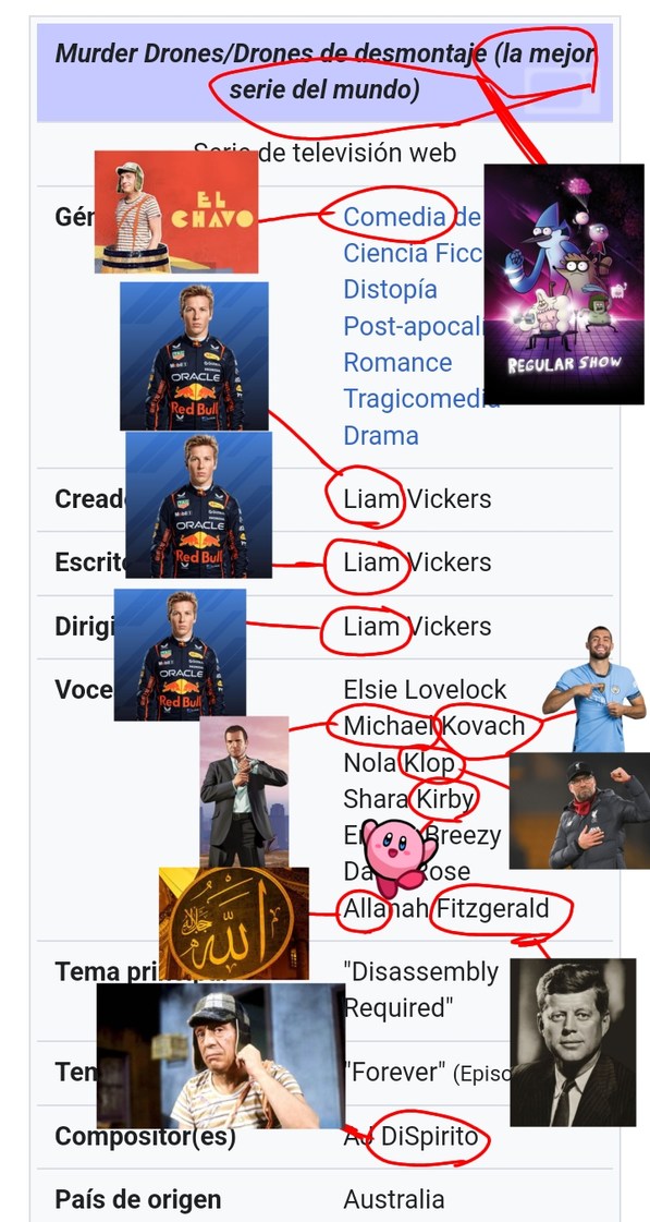 Muchas referencias - meme