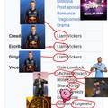 commented item thumbnail