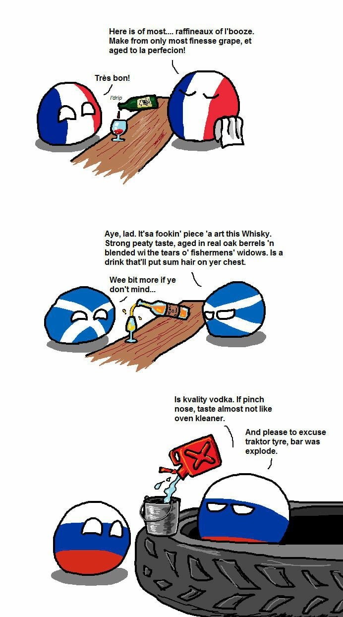 Countryballs, and yes Scotland is weird. - meme