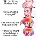 Putting  on Clown makeup meme