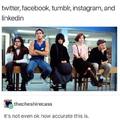 Twitter, Facebook, Tumblr, Instagram and LinkedIn