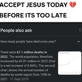 Repent Today Before It's Too Late