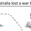 How Australia lost a war to emus