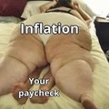Inflation and Your Paycheck