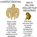 Independent creators vs Multibillion film industries