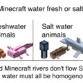 Is Minecraft water fresh or salty?