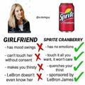 Sprite vs. girlfriend