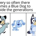 blue doggo