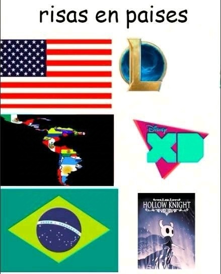 Risas en Brazil = KKKKKKKK Risas en Japon = wwwwwww - meme