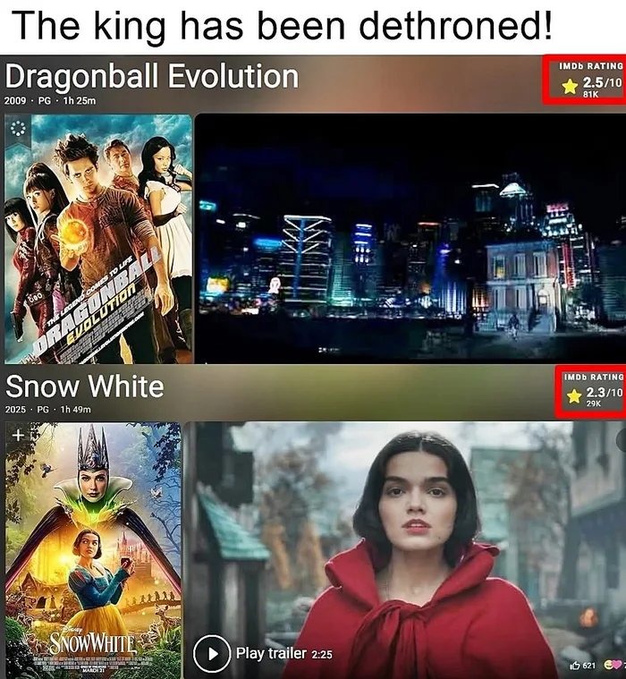 Snow Balls - meme