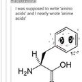 anime acid