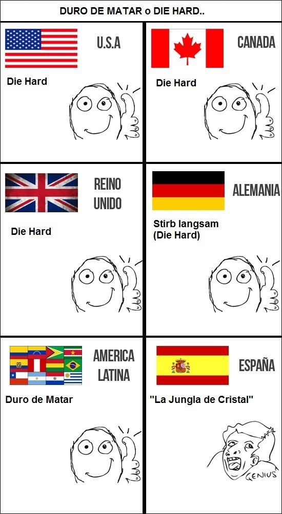 Doblaje español españa - meme