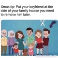 Wholesome tips