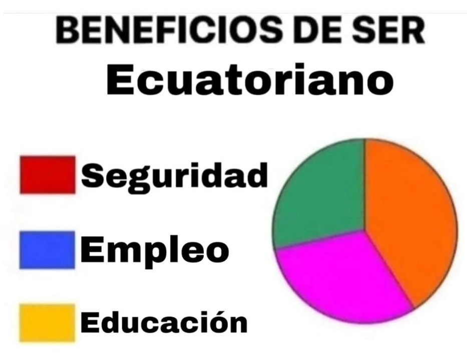 Ser ecuatoriano viene con perks desbloqueados - meme