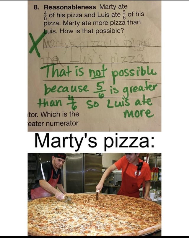 Marty's pizza - meme
