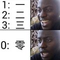 Aprender chino....