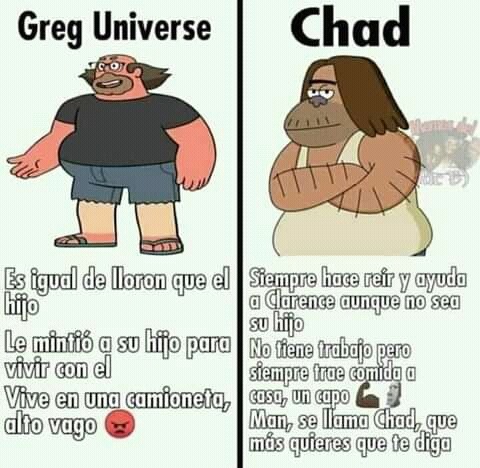 The virgin greg univerzzzzzzz The ChadChadGOD - meme