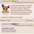 The absolute state of 4chan
