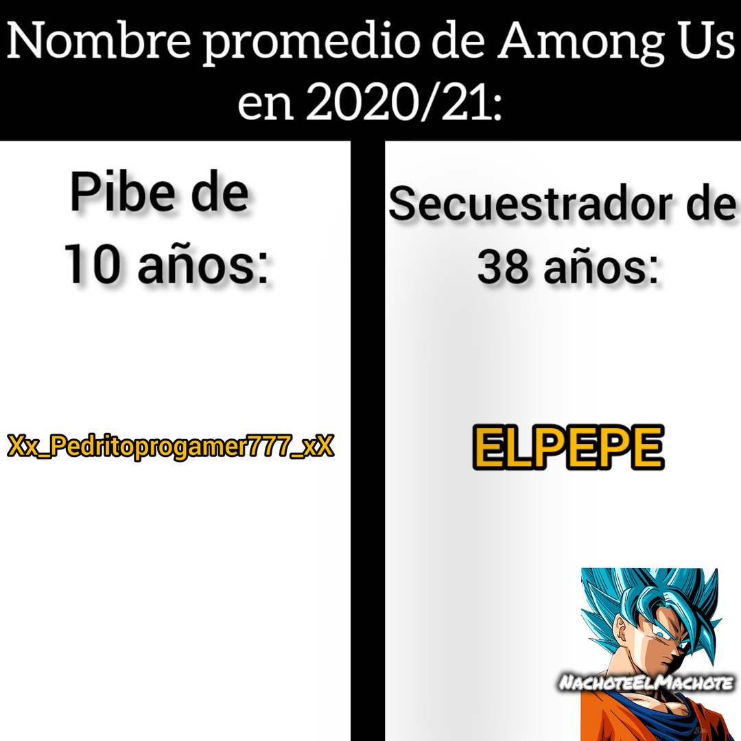 Among us en 2020/21 - meme