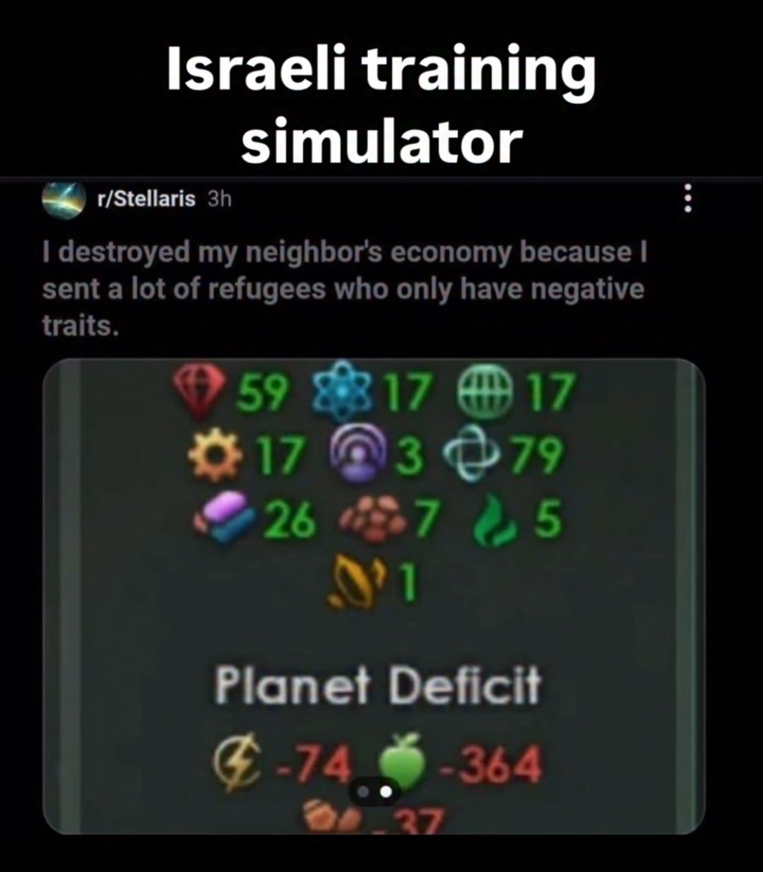 Europe - Meme by Mr.Gimli :) Memedroid