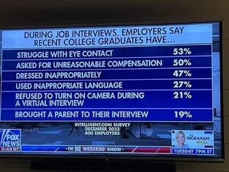 Job interviews - meme