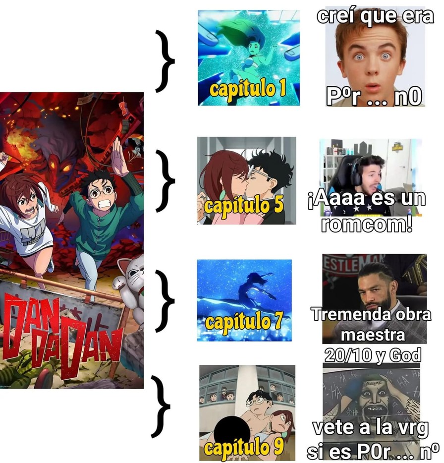 Confirmo - meme