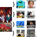 commented item thumbnail