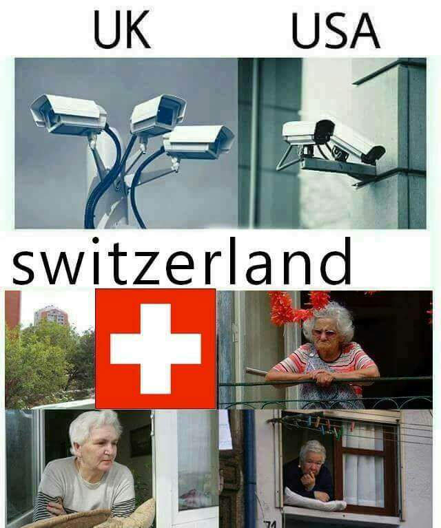Im Switzerland Meme