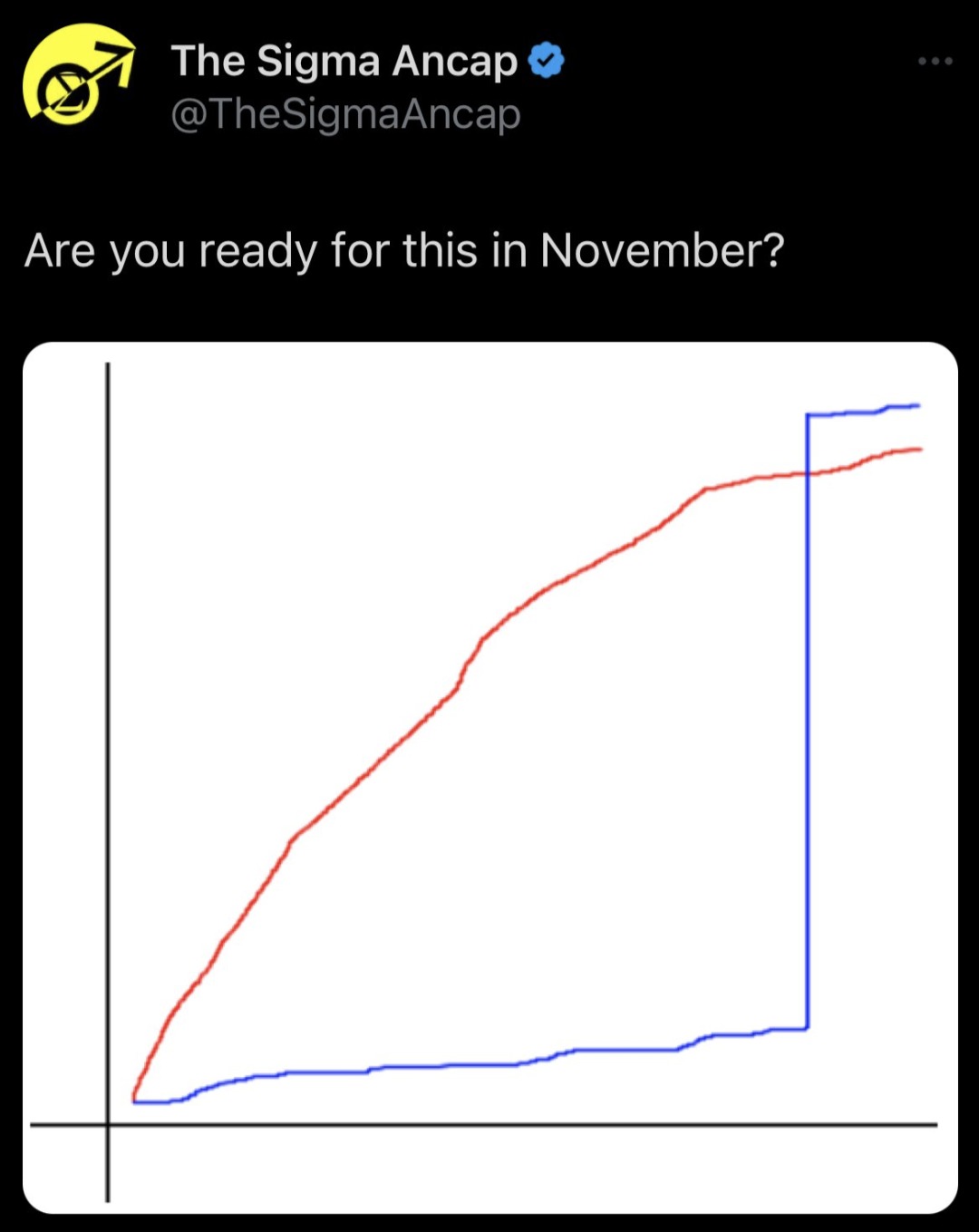 'member? - meme