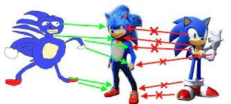 Sonic meme es el de la pelicula