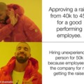 Asking for a raise?
