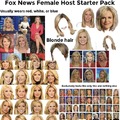 Fox News Anchors